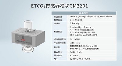 新葡的京集团8814vip光电呼气末二氧化碳传感器在临床监测中的关键作用.jpg